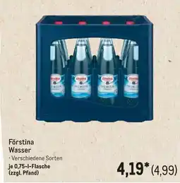 METRO Förstina Wasser Angebot