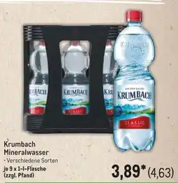 METRO Krumbach Mineralwasser Angebot