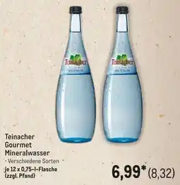 METRO Teinacher Gourmet Mineralwasser Angebot