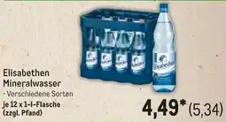 METRO Elisabethen Mineralwasser Angebot