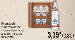 METRO Krumbach Mineralwasser Angebot