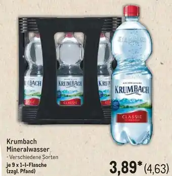 METRO Krumbach Mineralwasser Angebot