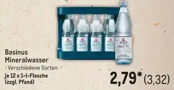 METRO Basinus Mineralwasser Angebot