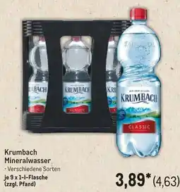 METRO Krumbach Mineralwasser Angebot