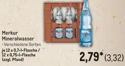 METRO Merkur Mineralwasser Angebot