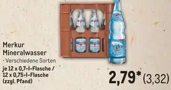 METRO Merkur Mineralwasser Angebot