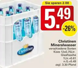 WEZ Christinen Mineralwasser Angebot