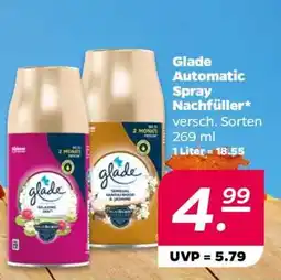 NETTO Glade Automatic Spray Nachfüller Angebot