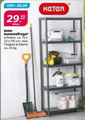 NETTO Keter Kunststoffregal Angebot