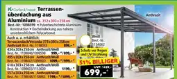 Norma Terrassenüberdachung aus Aluminium Angebot