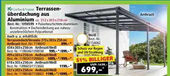 Norma Terrassenüberdachung aus Aluminium Angebot