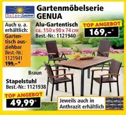 Norma Alu-Gartentisch Angebot