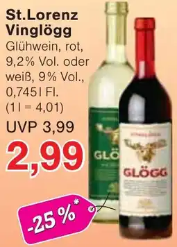 Wiglo Wunderland St.Lorenz Vinglögg Angebot