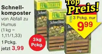 Wiglo Wunderland Schnell- komposter Angebot