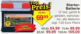 Wiglo Wunderland Starter- Batterie Angebot