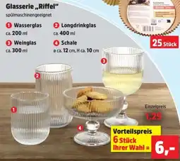 Thomas Philipps Glasserie,,Riffel" Angebot