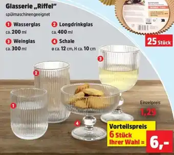 Thomas Philipps Glasserie,,Riffel" Angebot