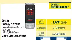 METRO Effect Energy & Vodka Angebot