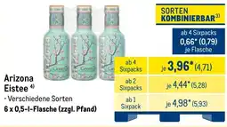 METRO Arizona Eistee Angebot