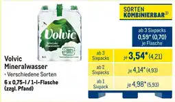 METRO Volvic Mineralwasser Angebot