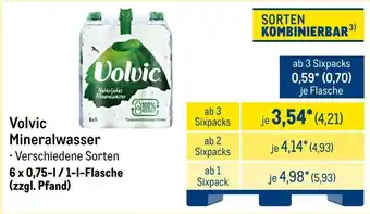 METRO Volvic Mineralwasser Angebot