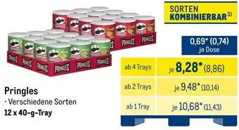 METRO Pringles Angebot