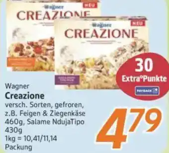 inkoop Wagner Creazione Angebot