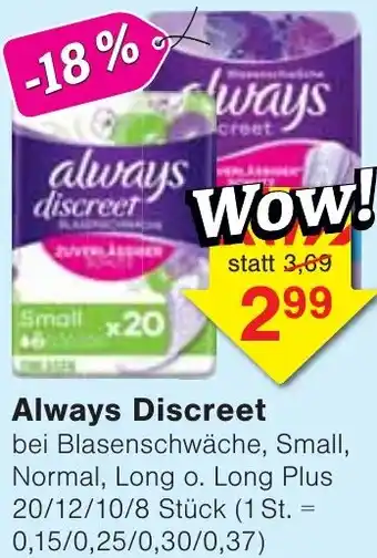 Wiglo Wunderland Always Discreet Angebot