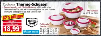 Norma Thermo-Schüssel Angebot