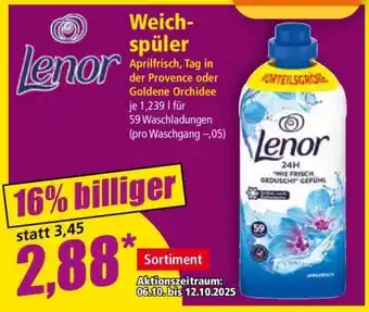 Norma Weichspüler Angebot