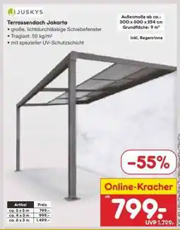 Netto Marken-Discount Terrassendach Jakarta Angebot