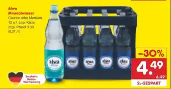 Netto Marken-Discount Alwa Mineralwasser Angebot