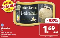 Famila Nord West Mövenpick Eis Angebot