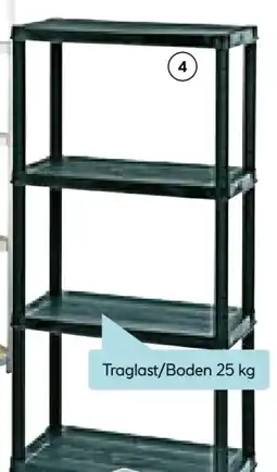 Hellweg myTool Kunststoffregal Primo Angebot
