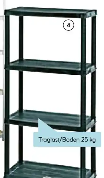 Hellweg myTool Kunststoffregal Primo Angebot