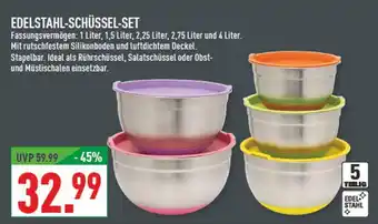 Marktkauf Edelstahl-schüssel-set Angebot