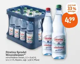 tegut Förstina sprudel mineralwasser Angebot