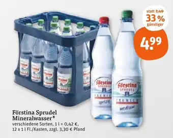 tegut Förstina sprudel mineralwasser Angebot