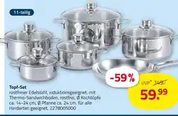 ROLLER Topf-set Angebot