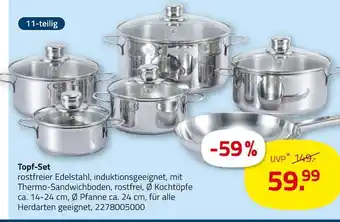 ROLLER Topf-set Angebot