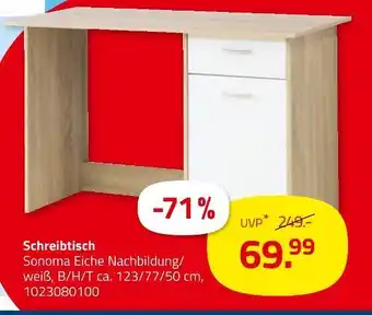 ROLLER Schreibtisch Angebot