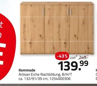 ROLLER Kommode Angebot