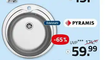 ROLLER Pyramis einbauspüle Angebot