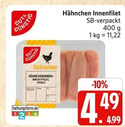 Marktkauf Gut & günstig hähnchen innenfilet Angebot