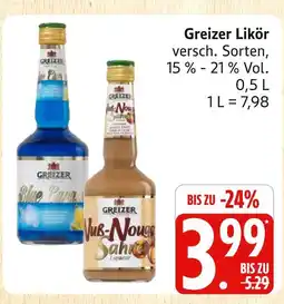 Marktkauf Greizer blue curacao Angebot