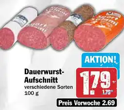 HIT Dauerwurst- Aufschnitt Angebot