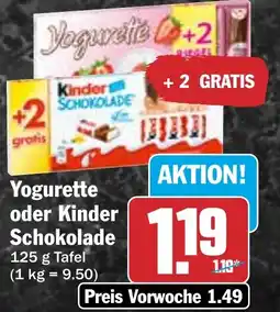 HIT Yogurette oder Kinder Schokolade Angebot