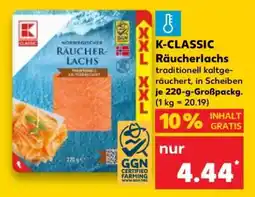 Kaufland K-CLASSIC Räucherlachs Angebot