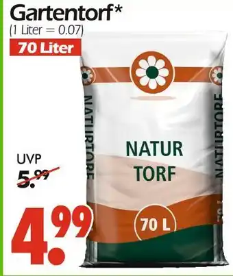 Wreesmann Gartentorf Angebot