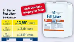 METRO Dr. Becher Fett Löser Angebot